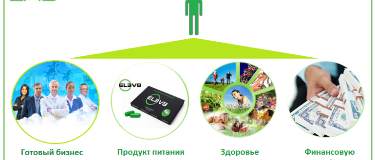 бепик