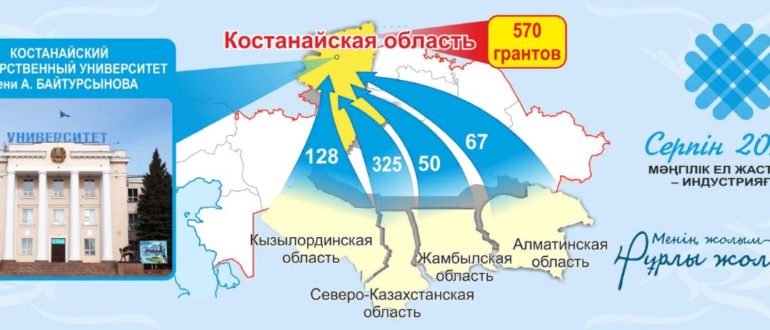 кгу