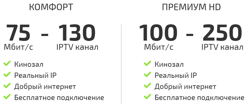 пакеты услуг