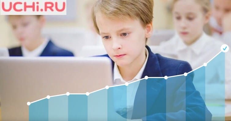 учи вход
