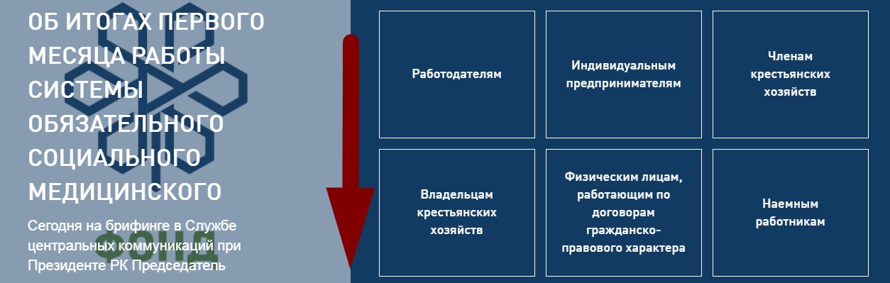 осмс